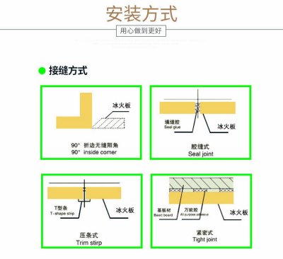 線條接縫安裝工藝